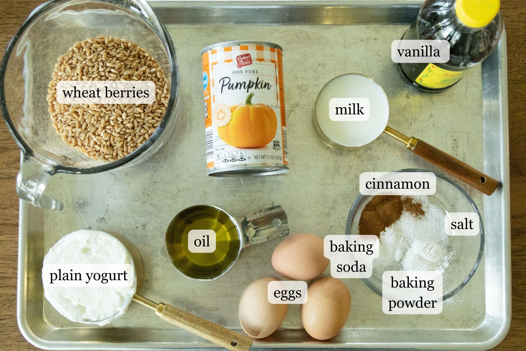 ingredients for pumpkin pancakes